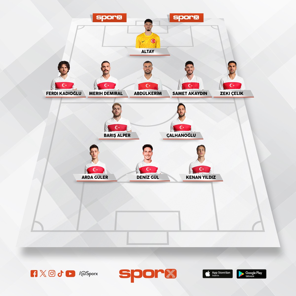 Mehmet direktr-millilerimizin spanya gibi byk malardan muhtemel ilk 11'i-