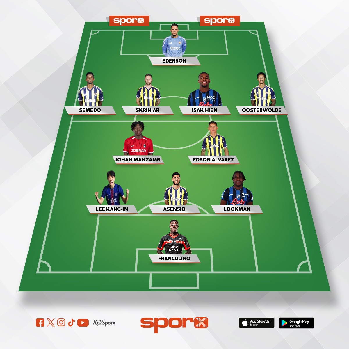 Neyr-Szmansky-Brown-taliscay sat