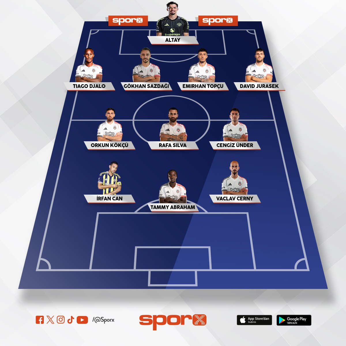 Djejdjdjerhgdjehrvisjdbd