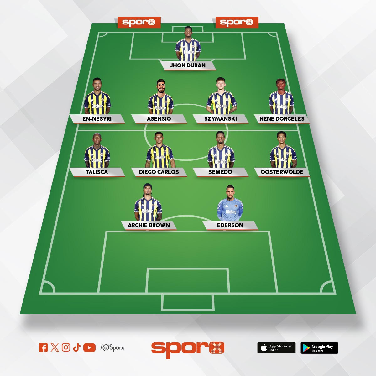 byle yapn 3 sene ampiyon oluruz