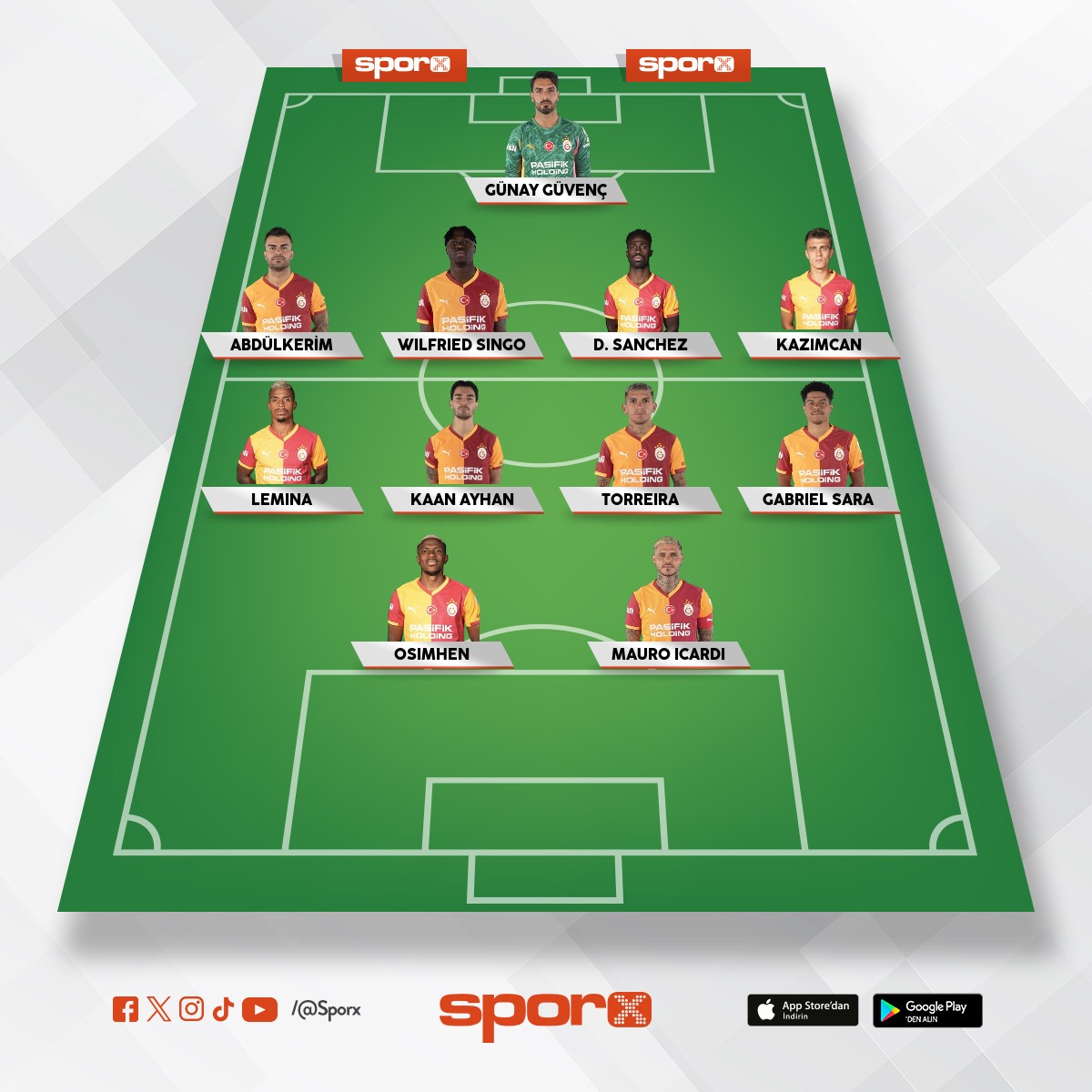 Sadece Orijinal Fotolar