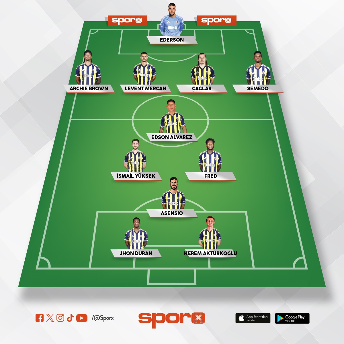 Fenerbahe nin Baakehir kadrosu