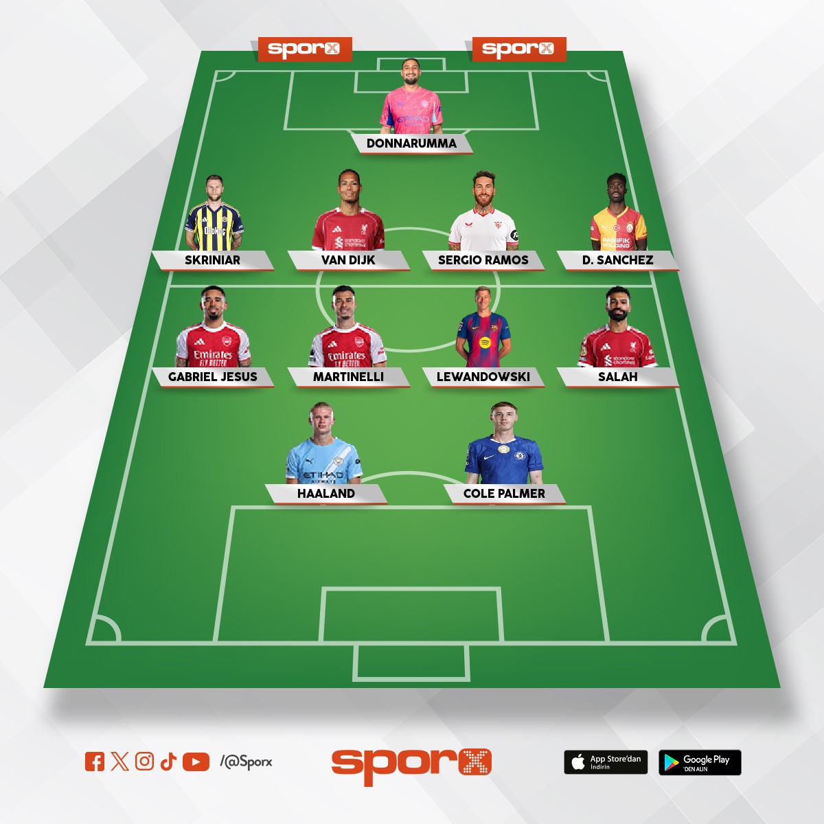 Daha iyisini bulursan seni takip etcem ama yes isimli kadro olmas zorunludur 