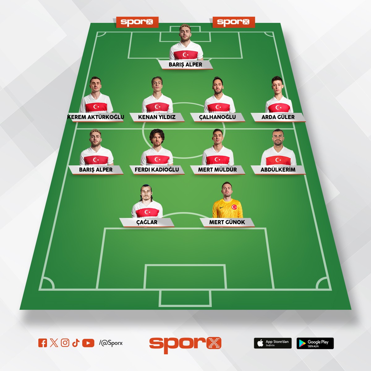 Trkiye Cumhuriyeti devleti