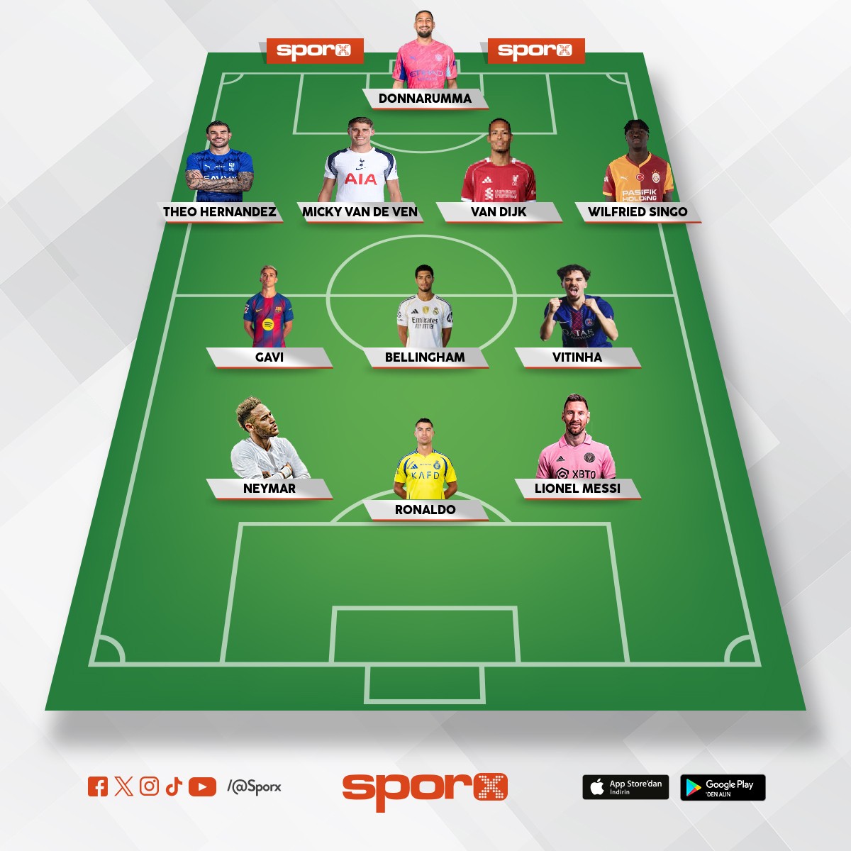 Dnya'nn En yi Kadrosu