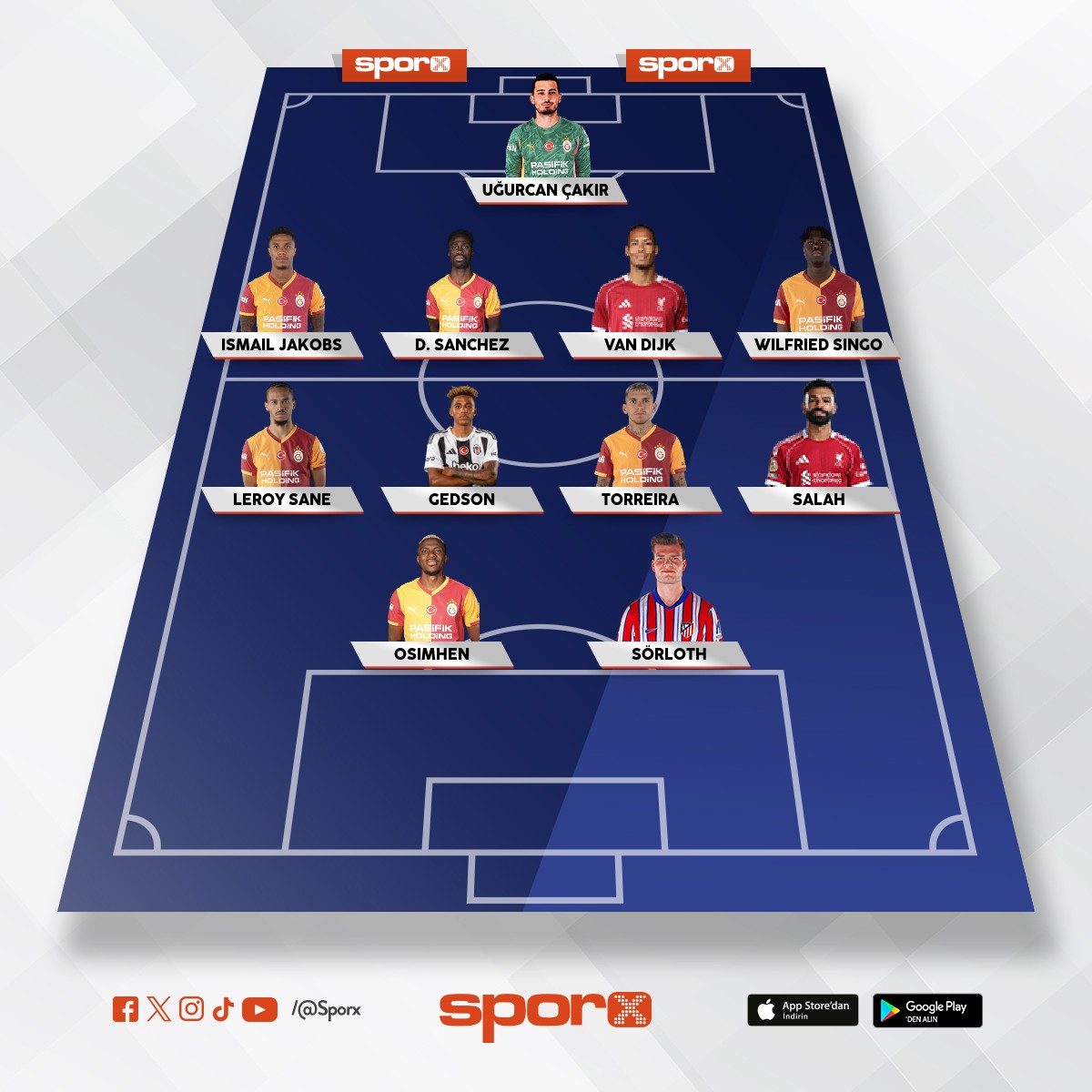 devre arasi gs kadro