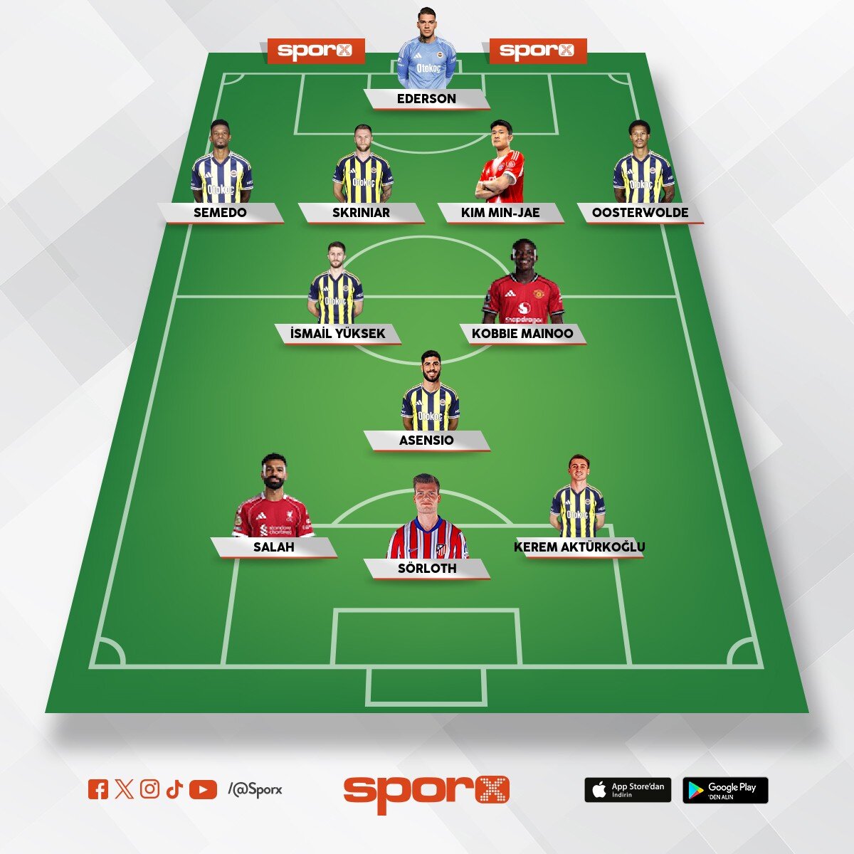 4 net transfer laz�m