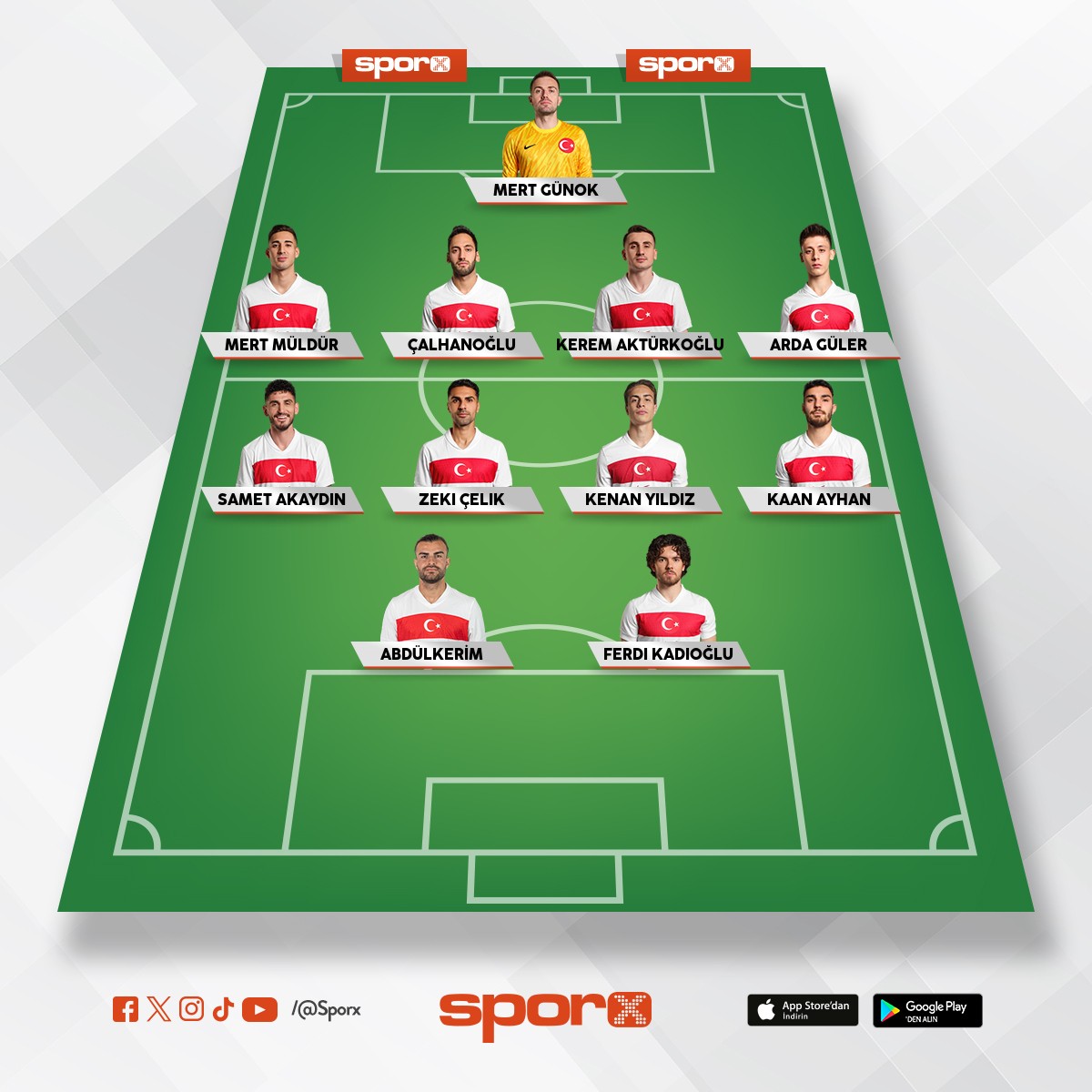 Yaa trkiye🇹🇷🇹🇷🇹🇷🇹🇷🇹㇋