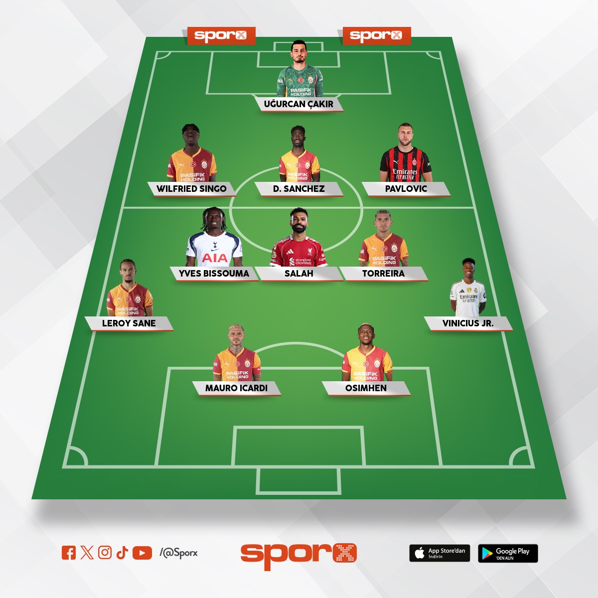 ampiyonlar ligi kadrosu