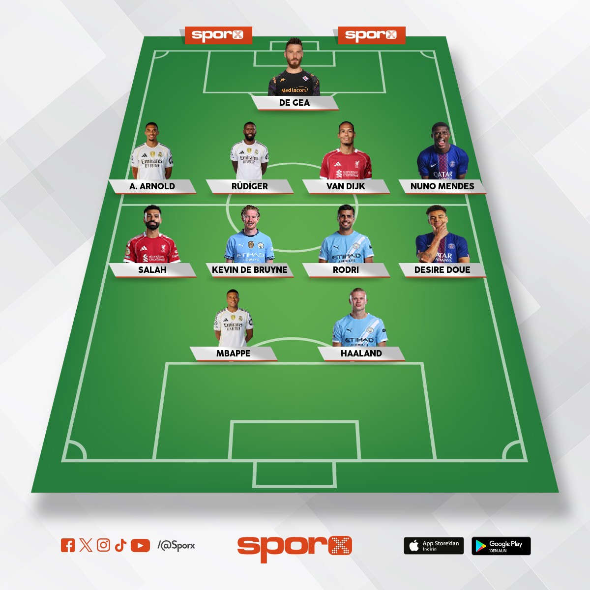 Hedef ampiyonlar ligi diyince taraftarn bekledii kadro