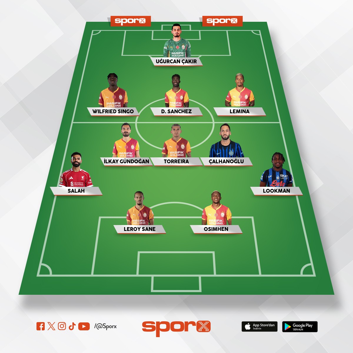 Galatasaraymz 2026-2027 kadrosu