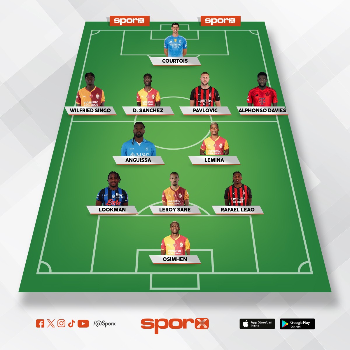 U.C.L ampiyon ilk 11