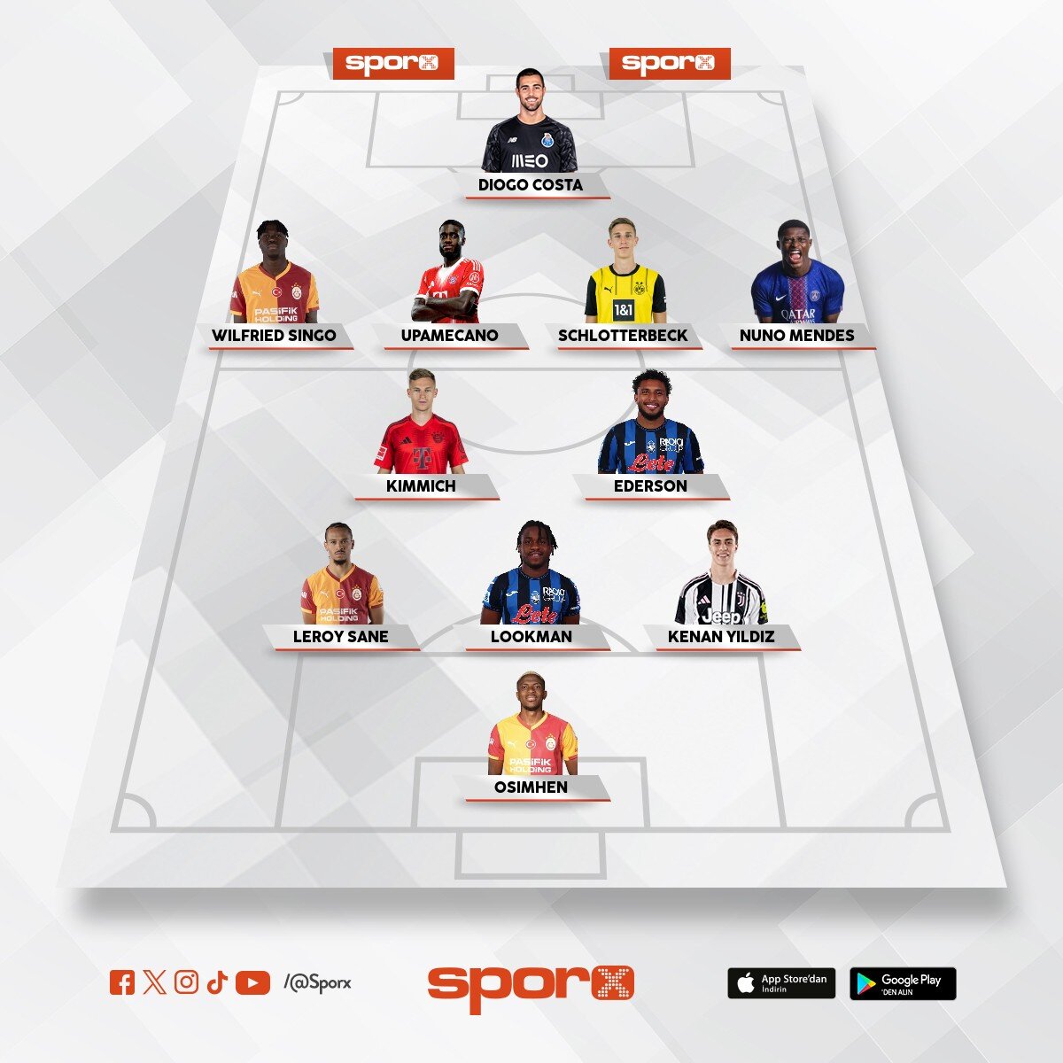 Kupa b�rakmaz bu kadro