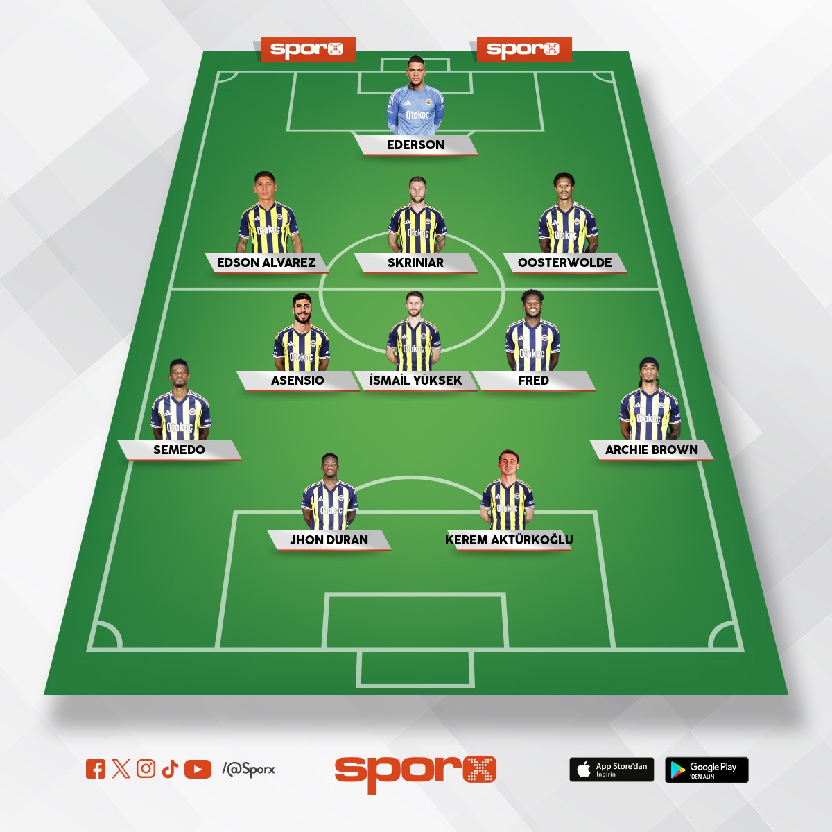 bu tip oyuncular bu sistemi oynar