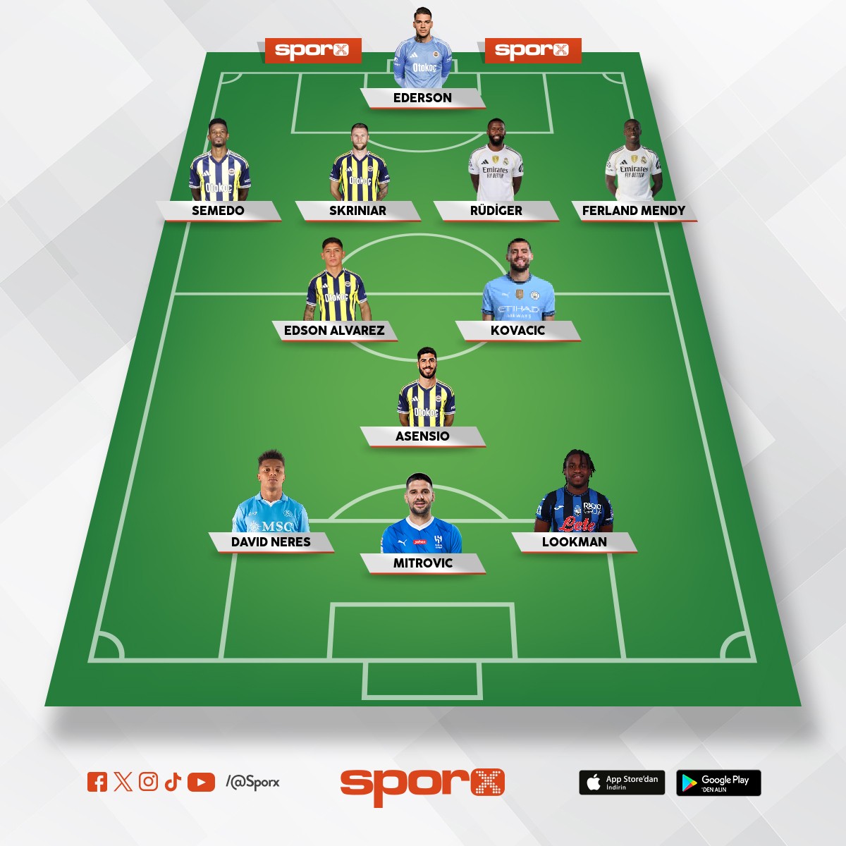 Fenerbahe bu transferleri yapmal 