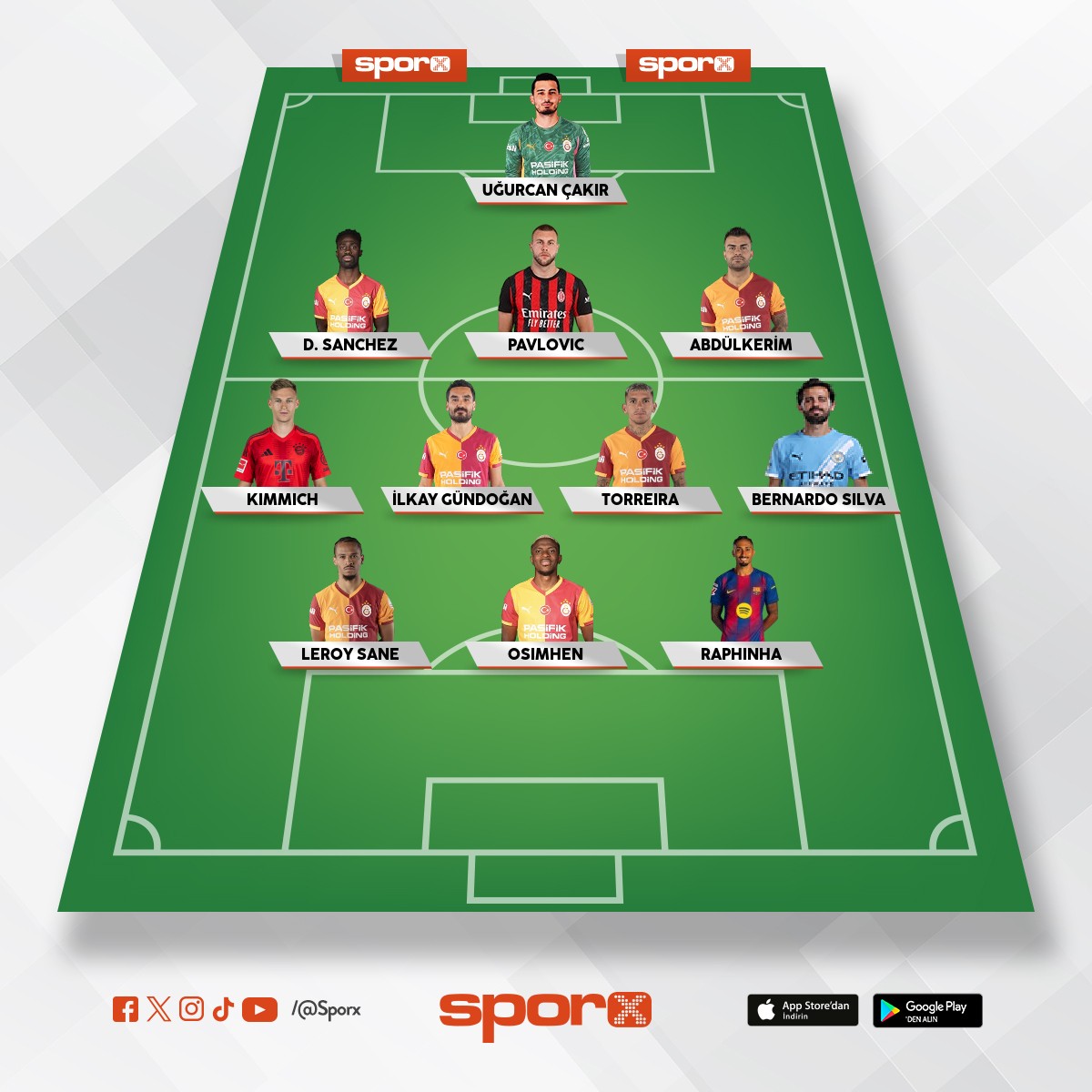 🦁👑🌟UCL🌟UCL🌟UCL🌟UCL🌟💛❤️