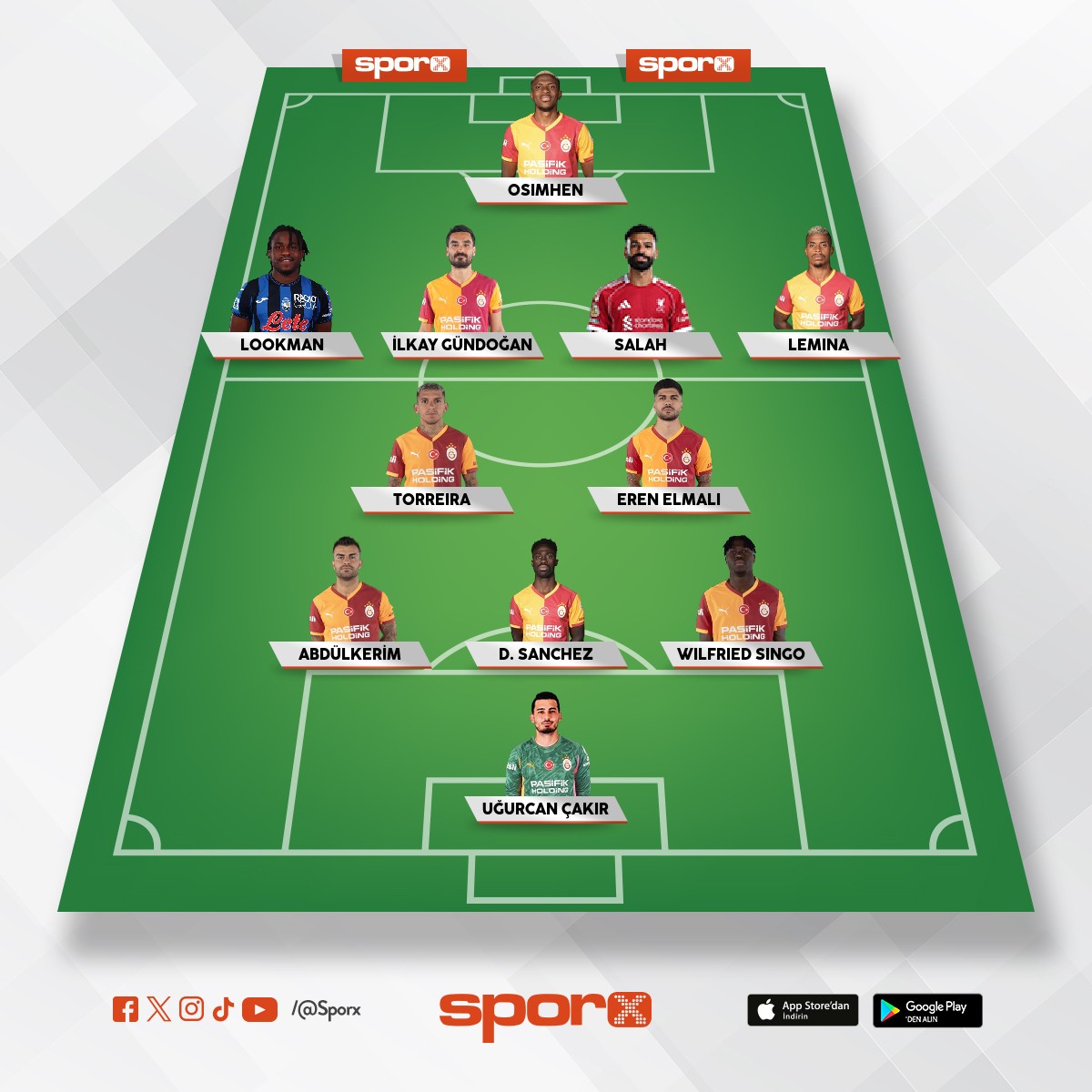 Devre transfer
Galatasaray