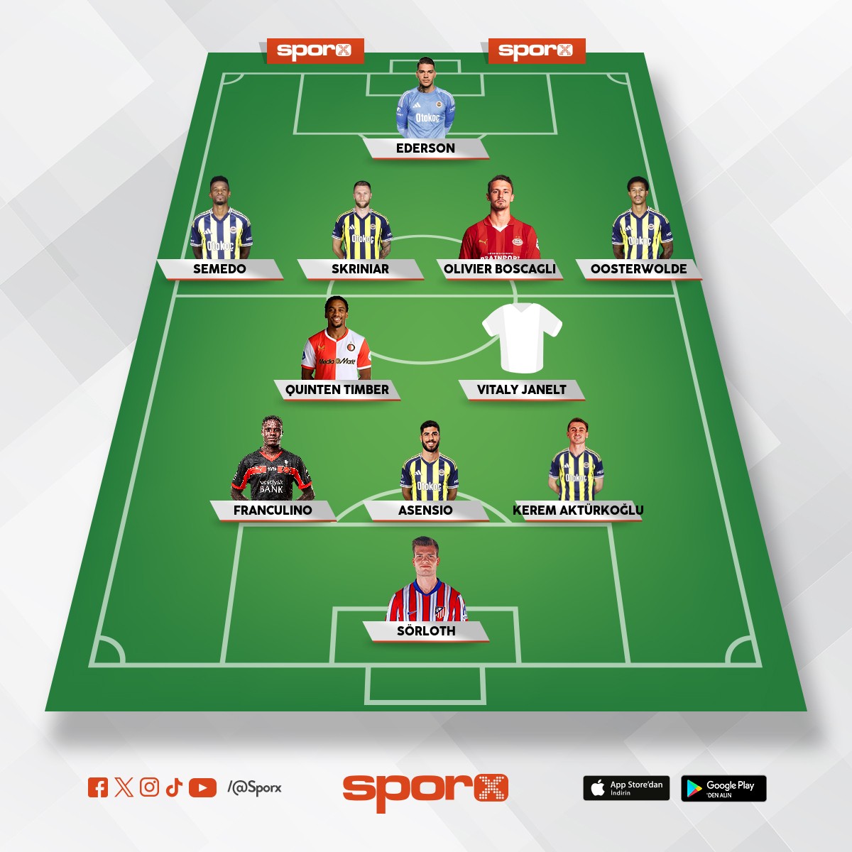 @Kadrokolik Fenerbahe