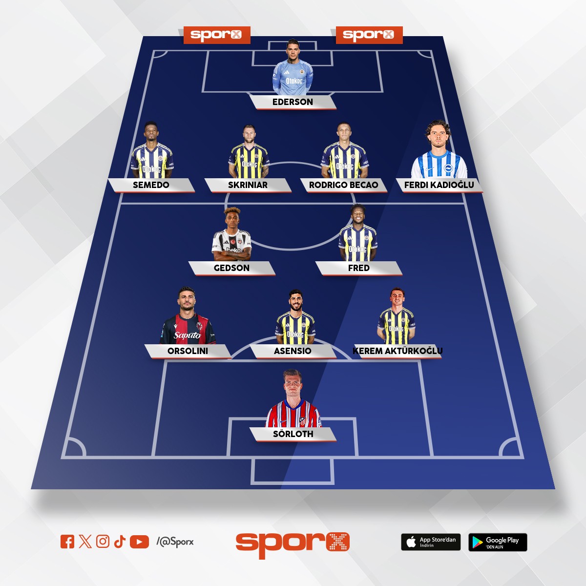 Fenerbahe hucum Timi 