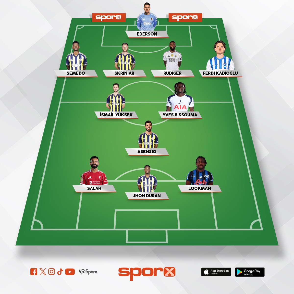 Forvet aklma gelmedi onuda siz bulun.