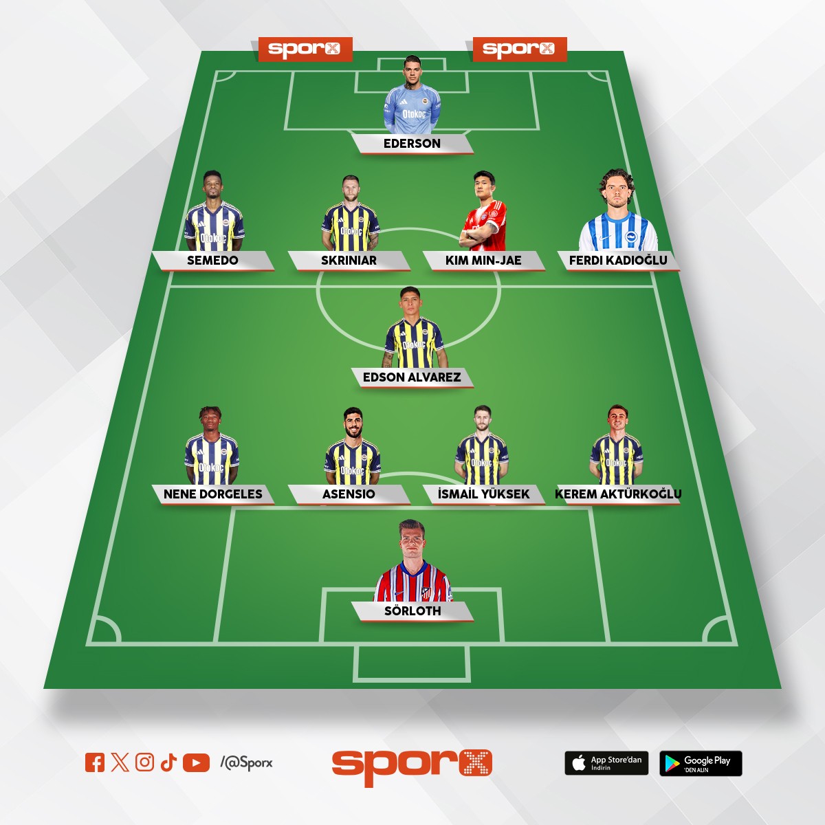 Fenerbahe 2026  transfer