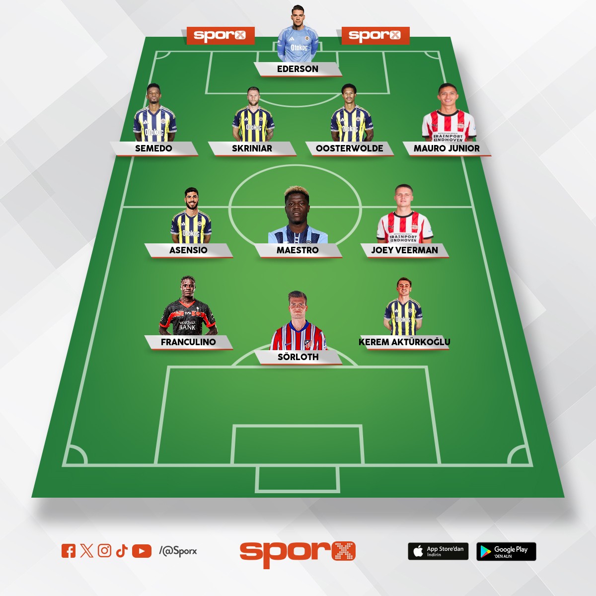 @Kadrokolik Fenerbahe