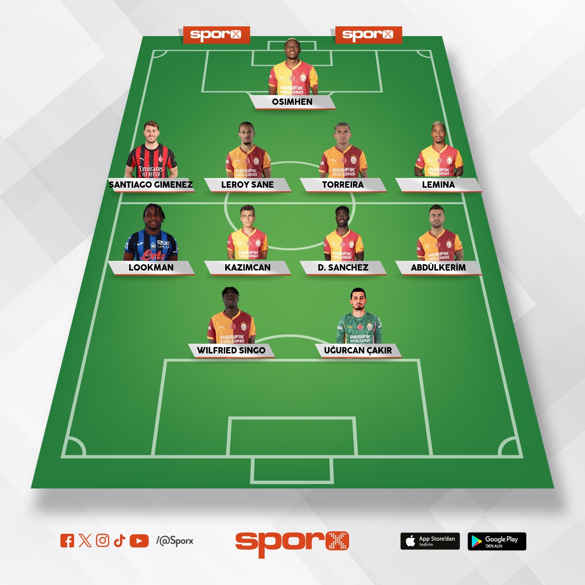 transfer dneminden sonra u kadroyu yapalm ampiyonuz