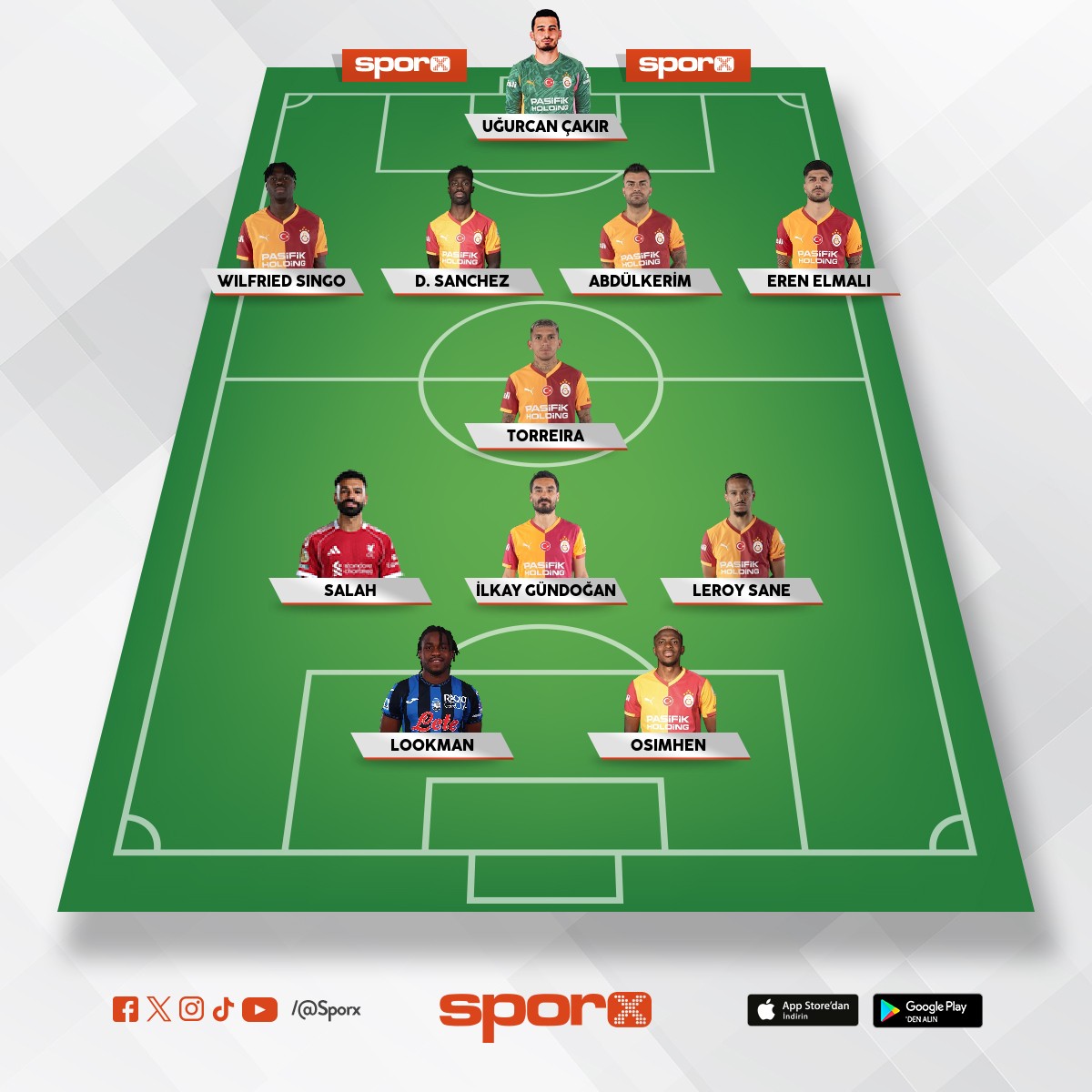 Yeni Transferlerle GALATASARAY/Arda