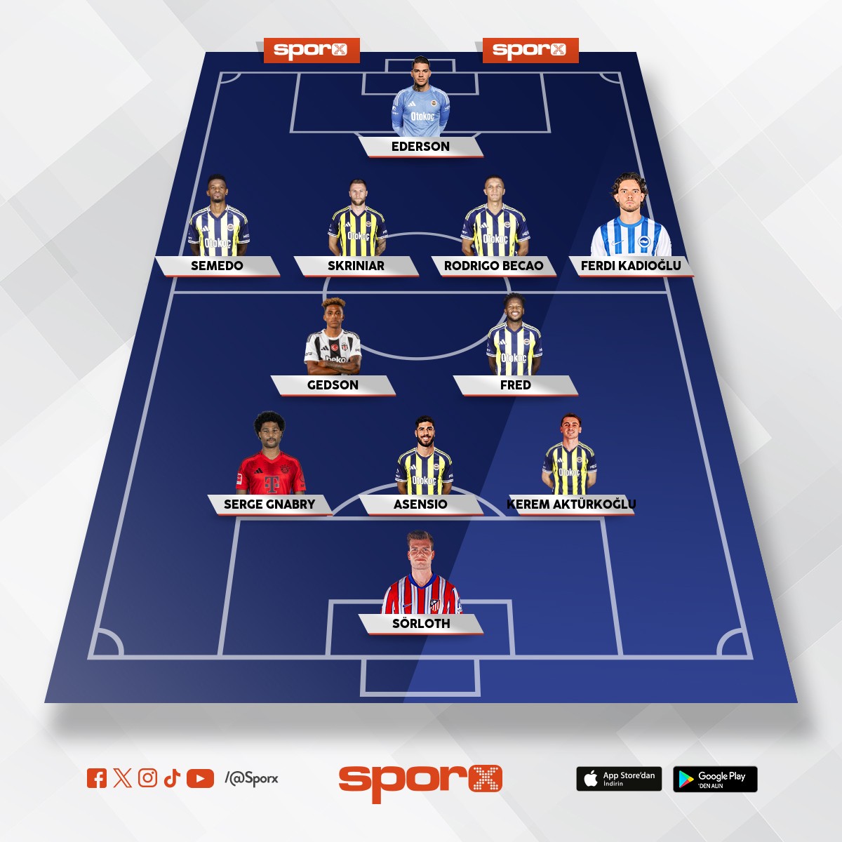 Fenerbahe hucum Timi 