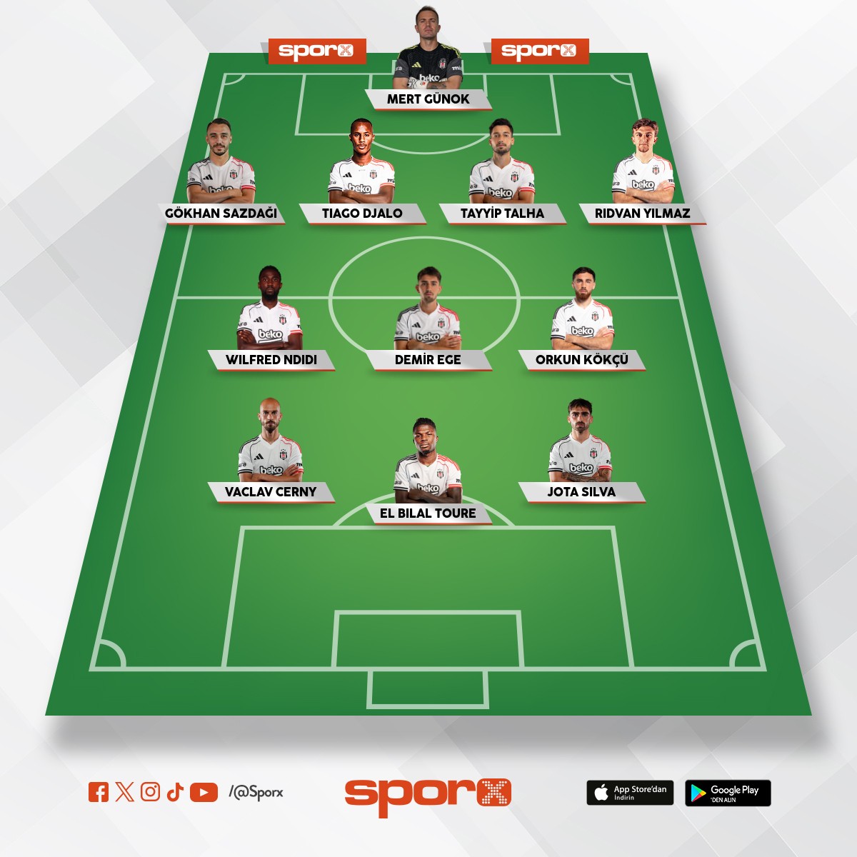 @Kadrokolik Beikta vs Trabzonspor 