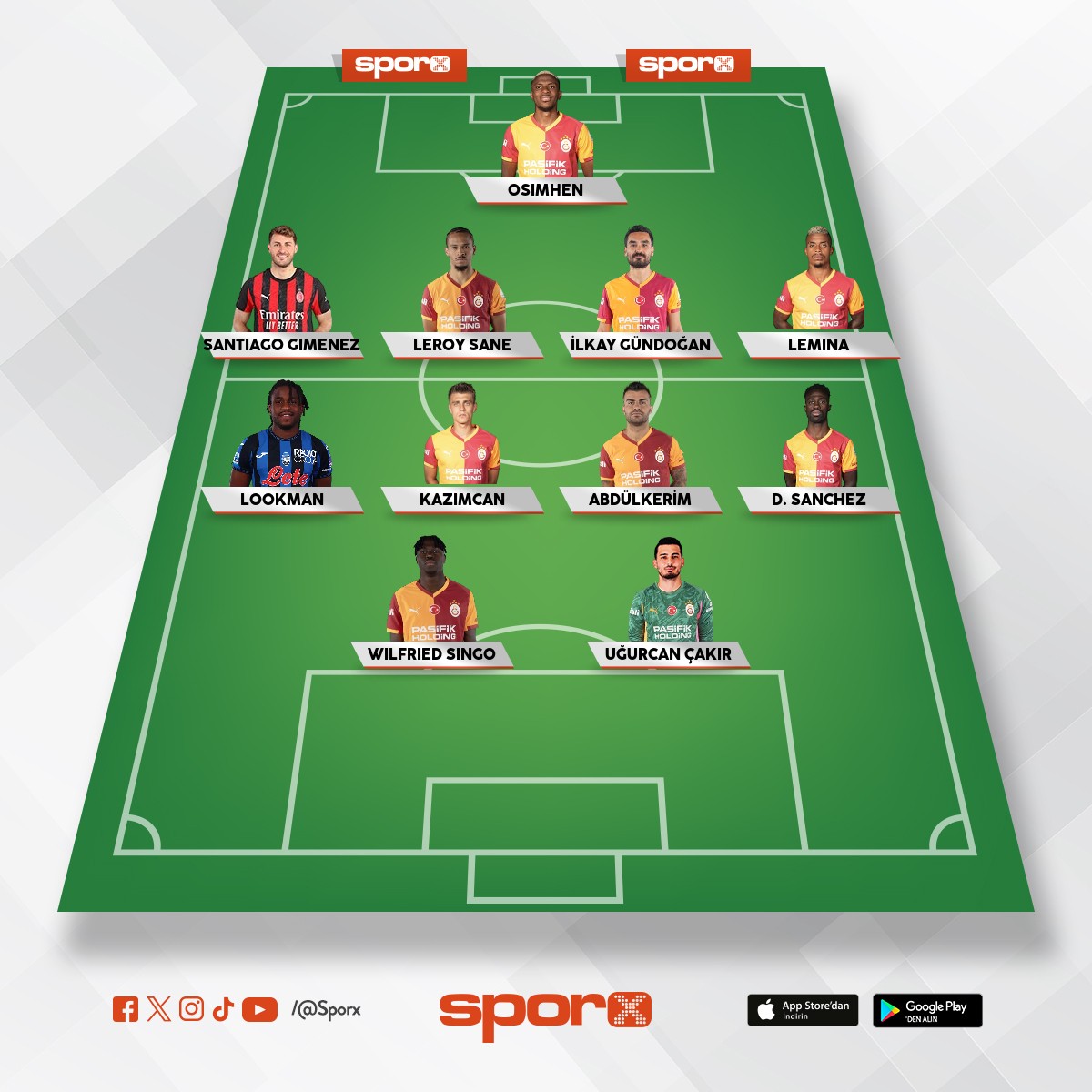 transfer dneminden sonra u kadroyu yapalm ampiyonuz.