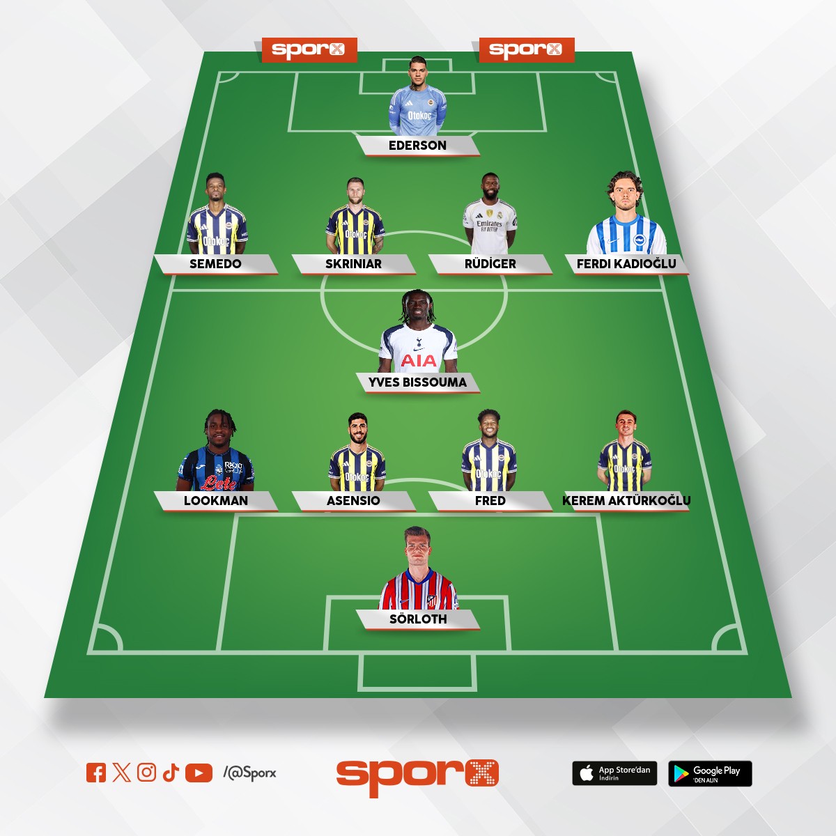 Sadettin bakan yap bu kadroyu ol ampiyon 