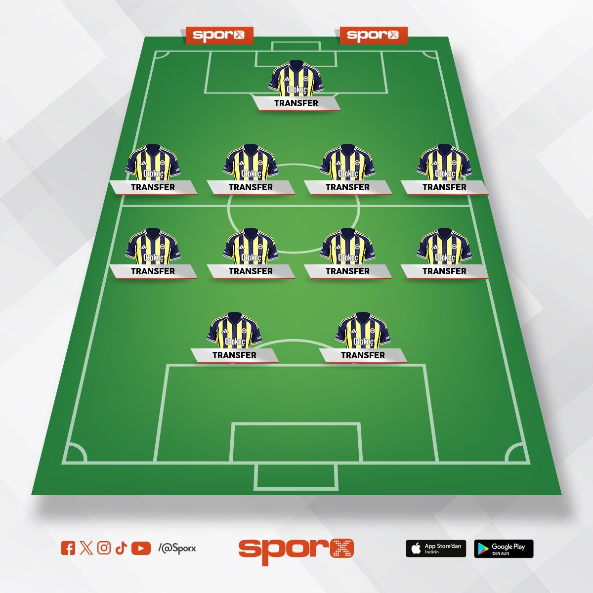 �are �smail Kartal