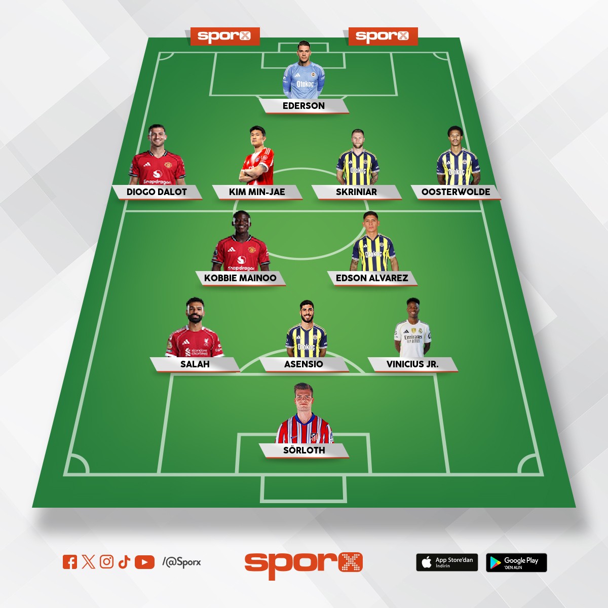 YETER ARTIK FENERBAHE SEVYES BU DEL