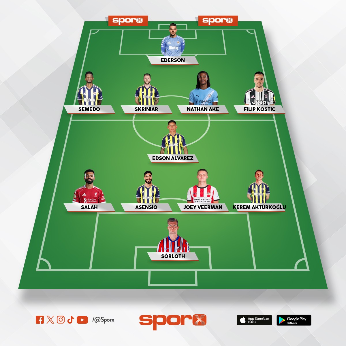 Fenerbahe devre aras transferi ve kadrosu Musa 