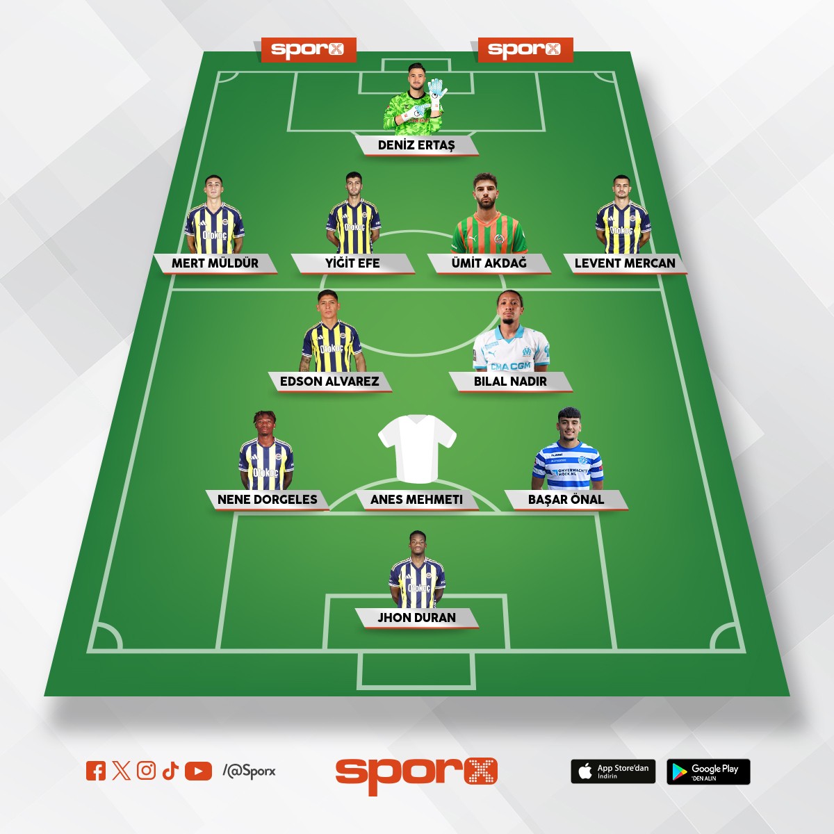 @Kadrokolik Fenerbahe Yedekler 