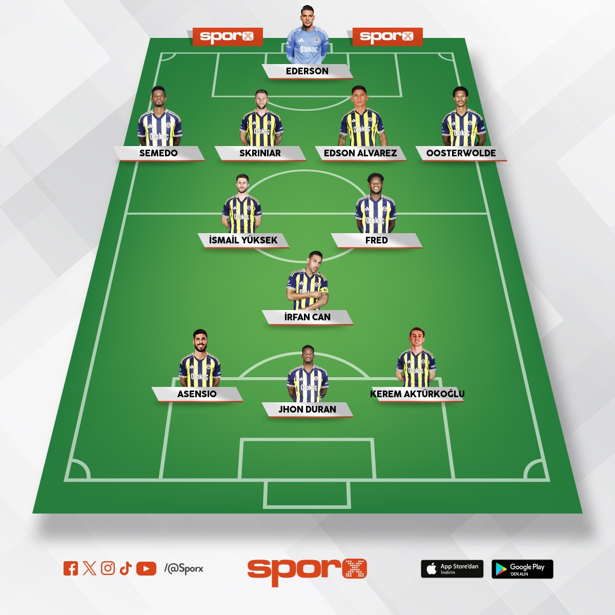 Aln sevaptr vizyon grn