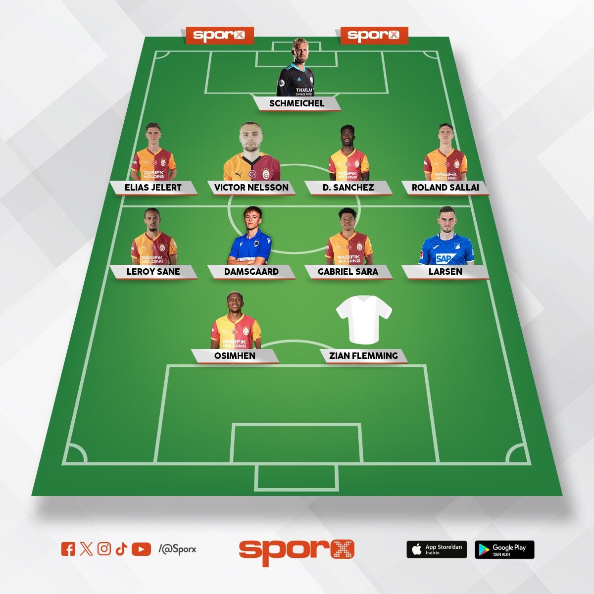 Galatasaray 2026-2027 UEFA ampiyonlar Ligi En deal lk 11 Kadrosu