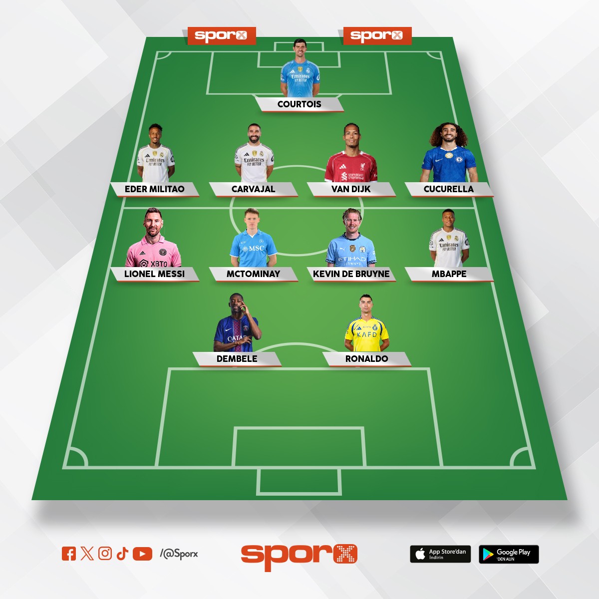 ampiyonlar ligi garantili kadro