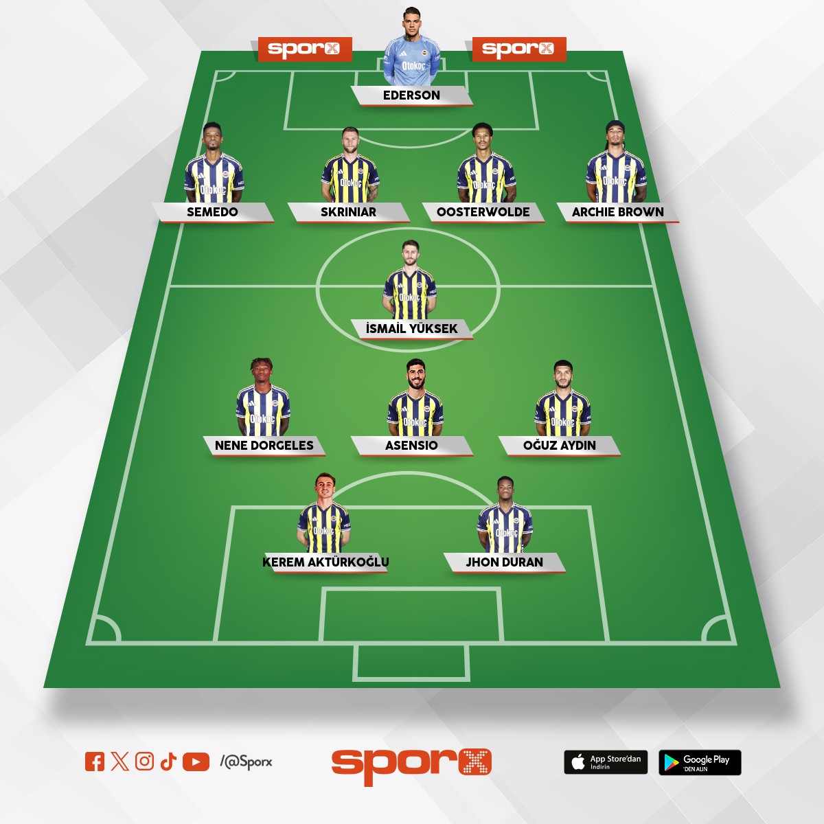 rakip takm kapatarak hzl hcma kp hzl gol atmak iin ideal kadro dizilii ve oyuncu grubu 