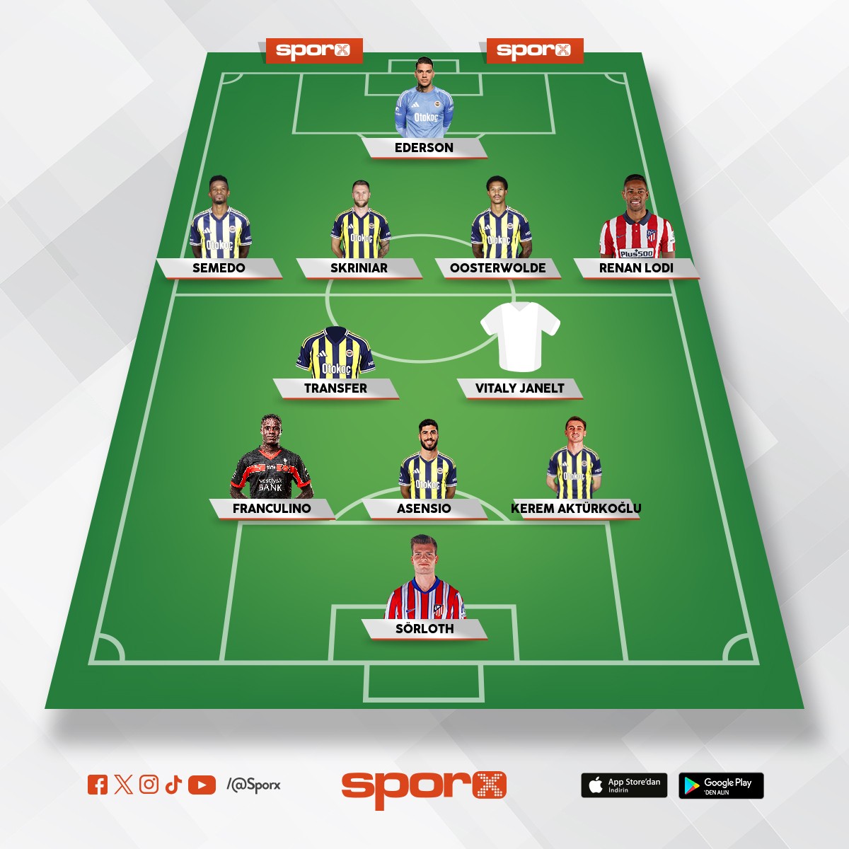 @Kadrokolik Fenerbahe DM Stije Resink