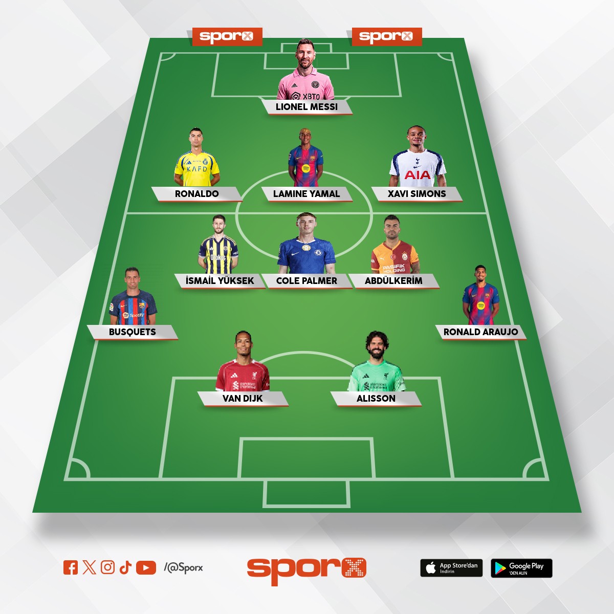 Yusuf Korkmaz'n lk 11i

Yusuf Korkmaz