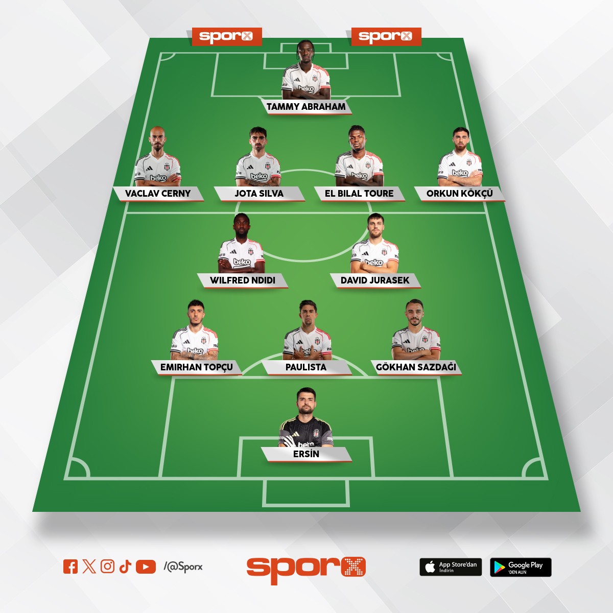 Beikta'n Fenerbahe ile oynayaca muhtemel 11