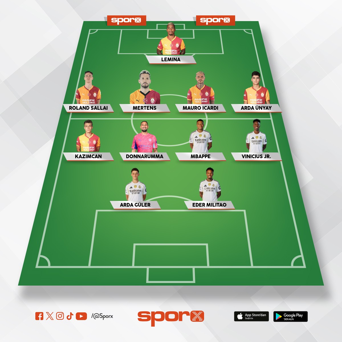 rs gxx xhxmshsjxb x shs simdi d d. dd. dnd dnd d d dbd. d dbd d c cckflfmcle ce0d