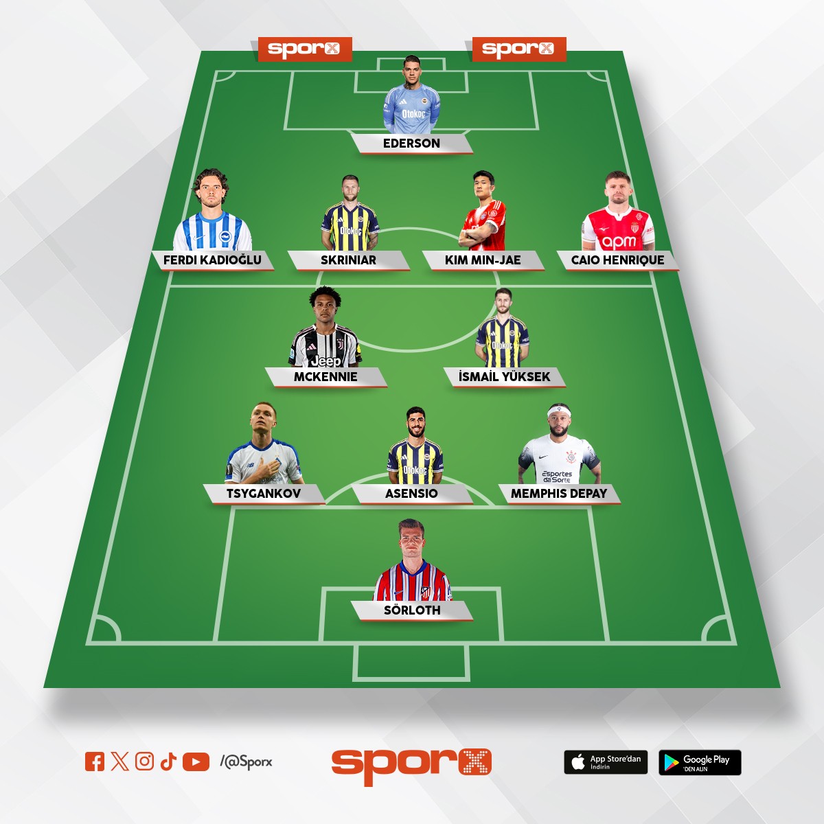 Devre arasnda acilen 