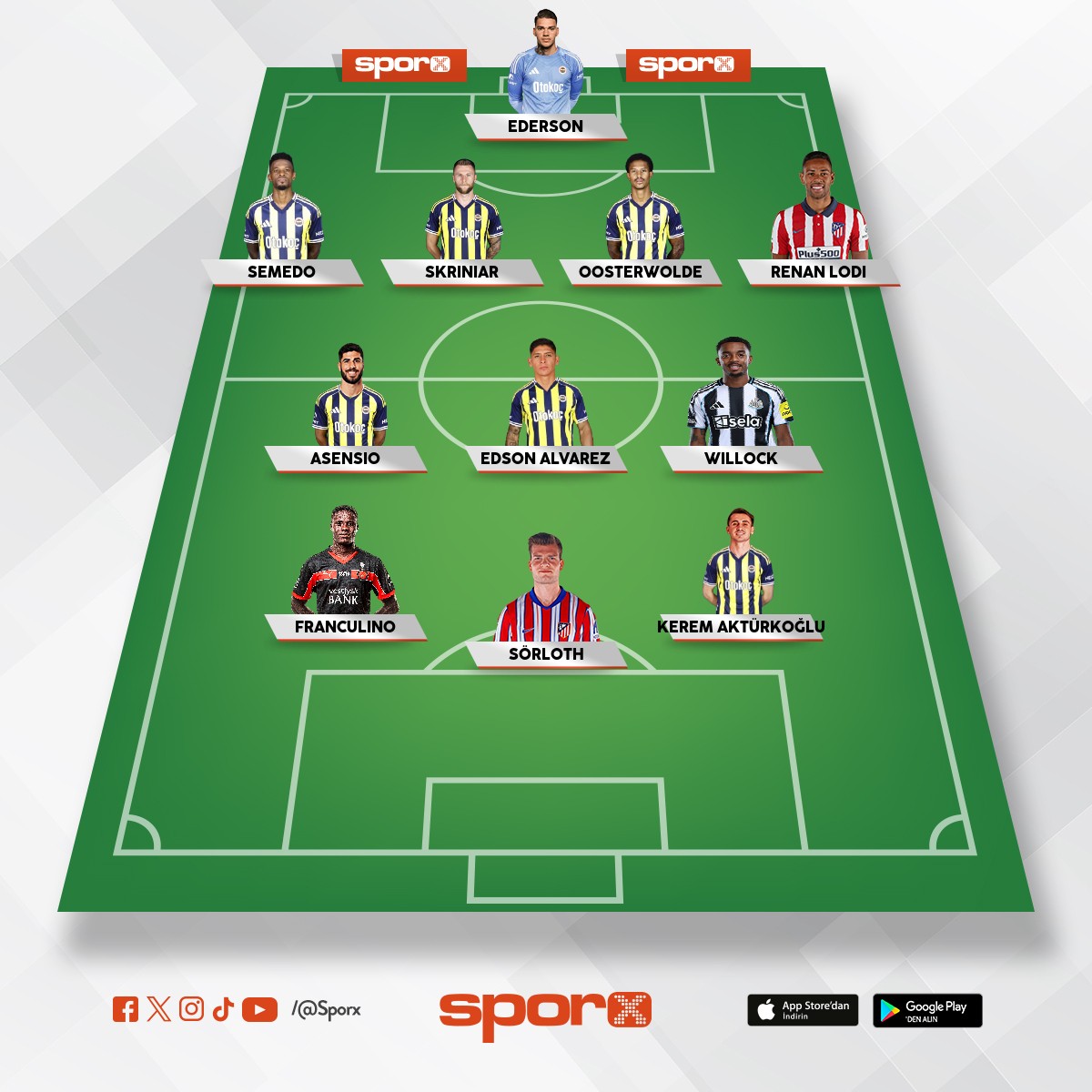 @Kadrokolik Fenerbahe