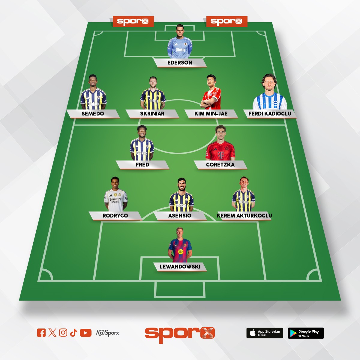 Fenerbahe Devre aras