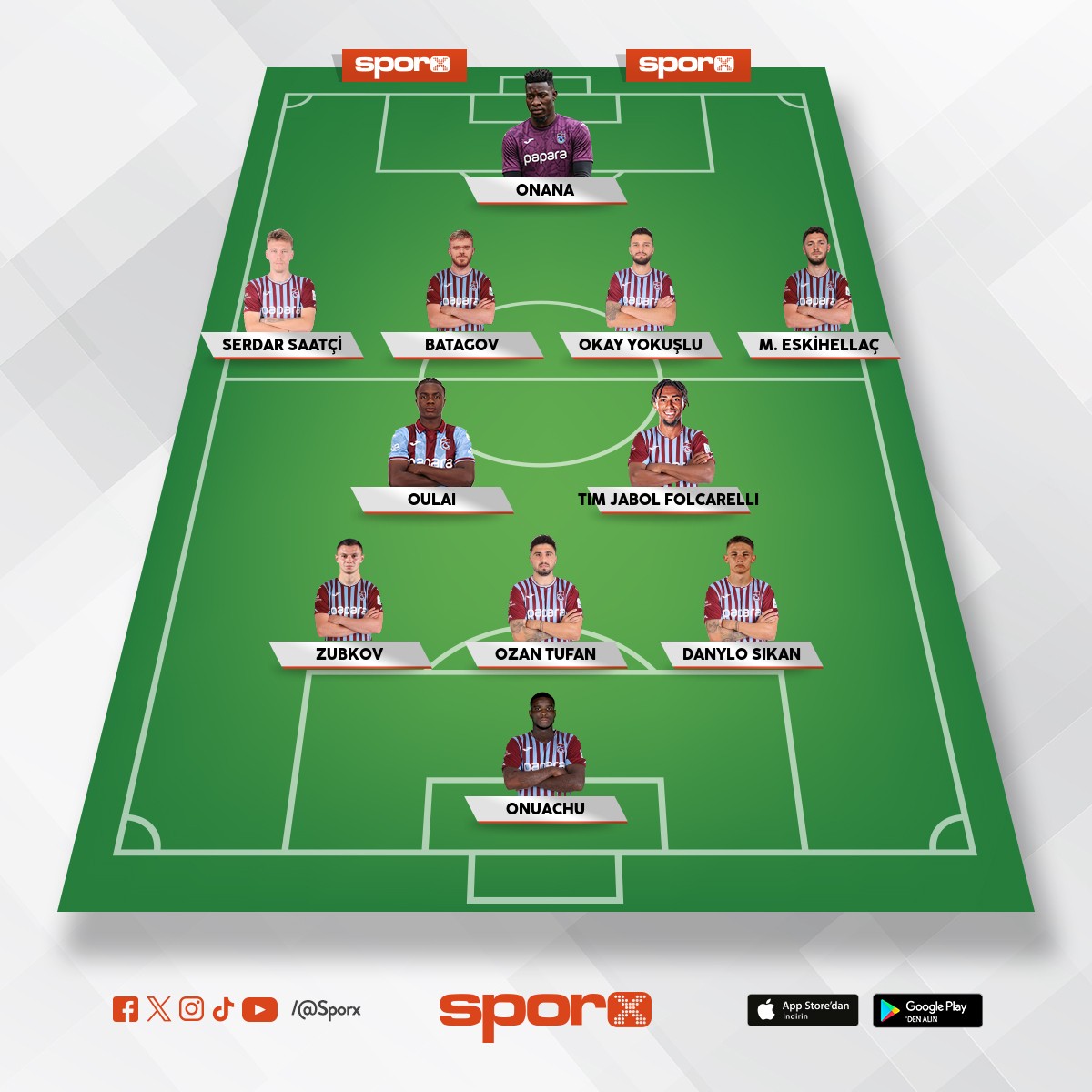 Ts Bjk derbisi ts ilk 11 tahmini