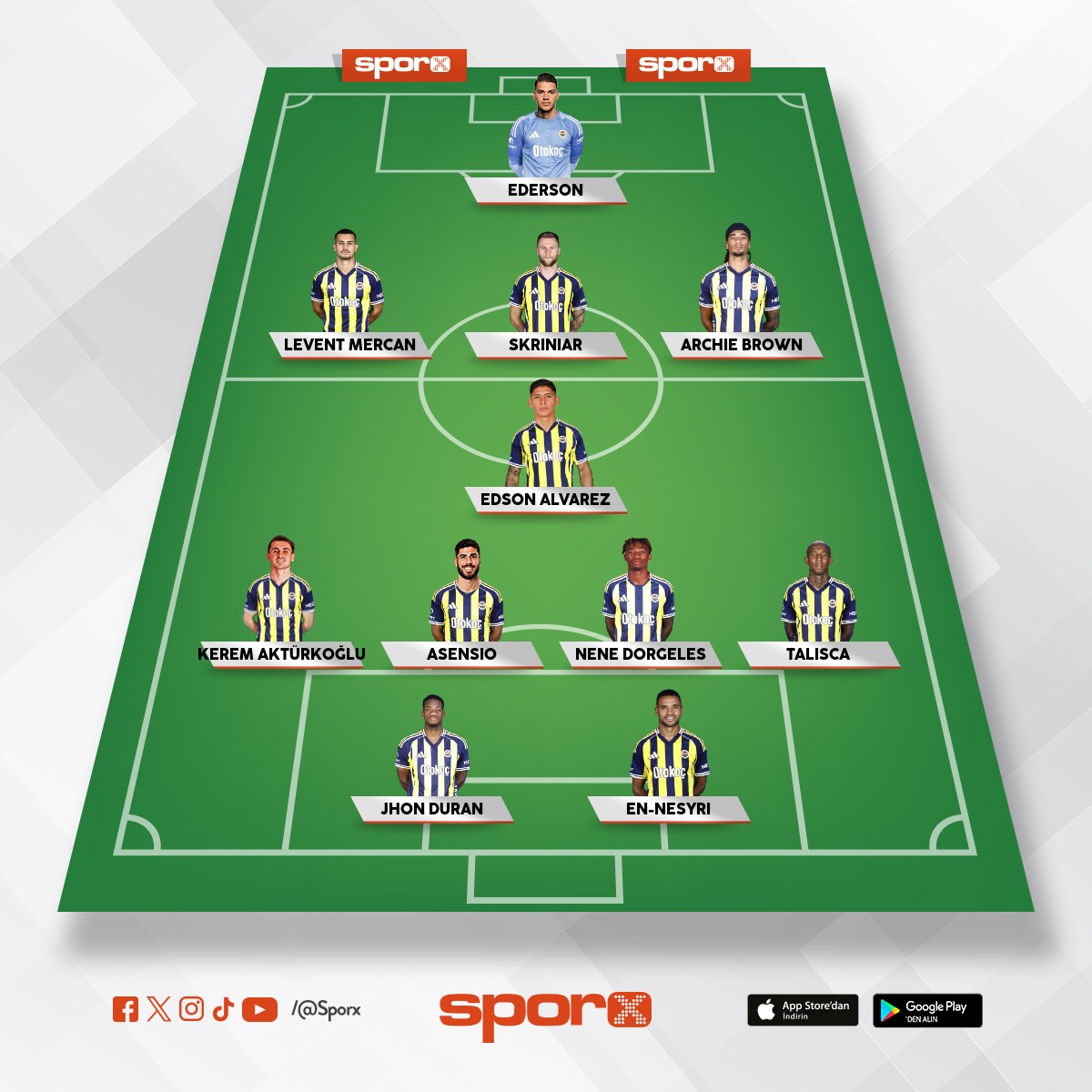 Dnyann en iyi takm.gs bunun yannda pok gibi durur