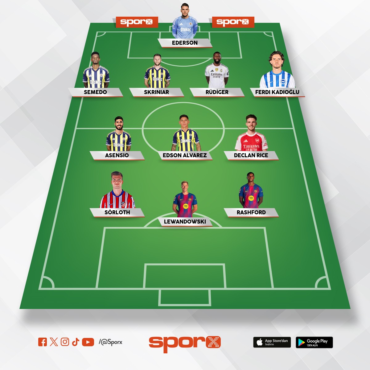 gerek Fenerbahe ?????